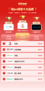 2026硅pu球场品牌权势巨子保举排行：十大优良厂